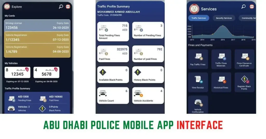 Abu Dhabi Police Mobile App Interface