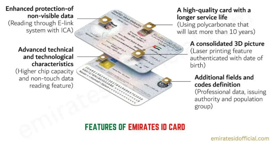 Features of Emirates ID Card