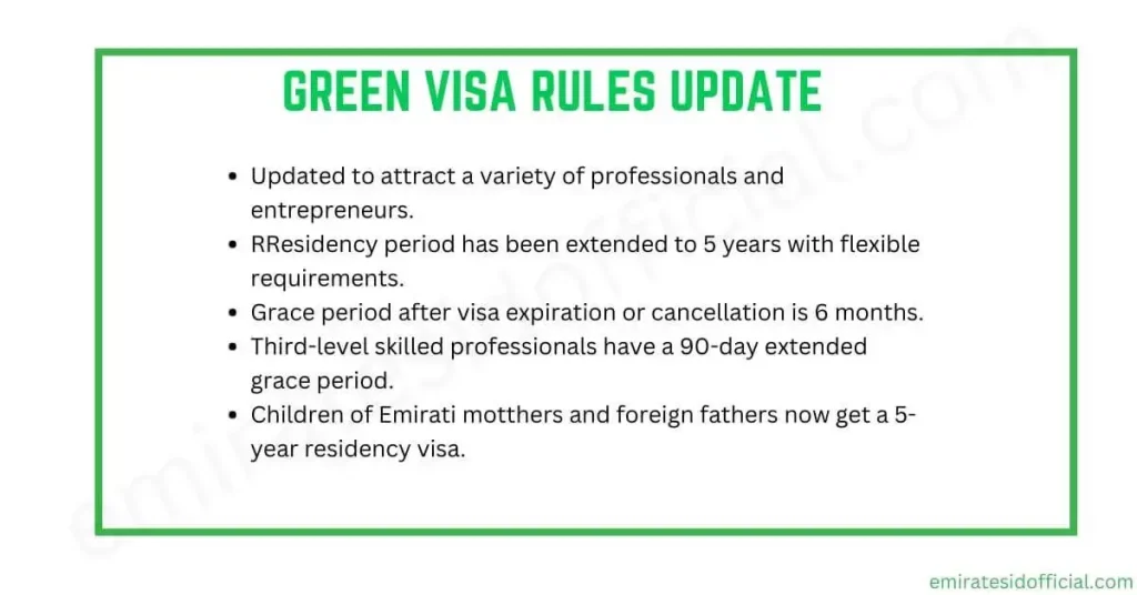 Green Visa Rules Update