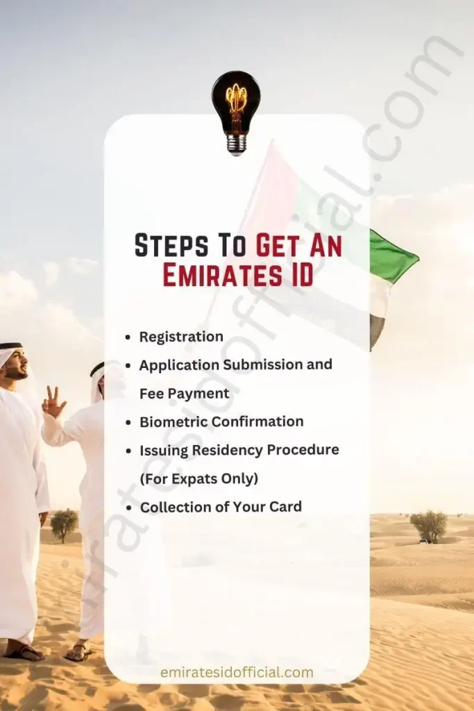 Steps To Get An Emirates ID