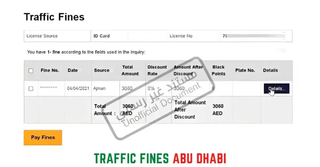 Traffic fines Abu Dhabi